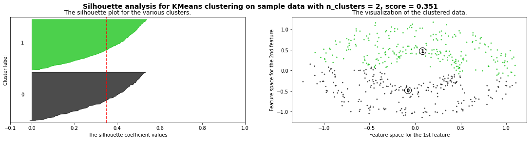 ../_images/0f98795be518d04c41ea92ec9297b399672fb23c657ff6b1e1abdd06143b95b2.png