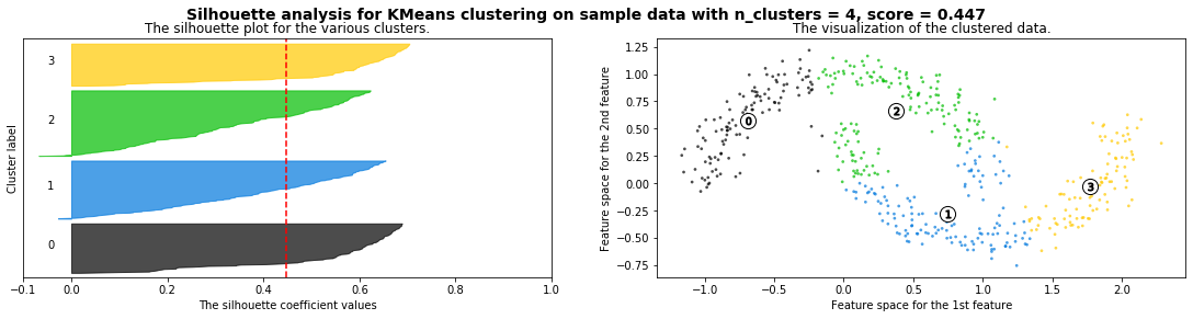 ../_images/1557c6696509ff8da8072dd49c06433d8472561b56acef50d578d69301cc747e.png