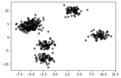 ../_images/1c137a2c733f3d475c12b347b957066157a9c12317e2501f94af549c77166bde.png