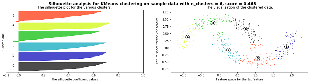 ../_images/2818cce371bb57e1a708ceb2c1030cf8ec99e19cd9ba37f8635b845c2ed21aff.png