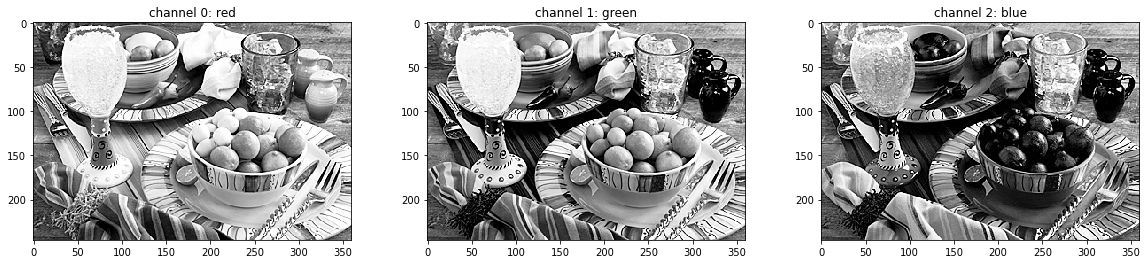 ../_images/382f35d63bfe35bc108e21f340aee7aff6bd3d05f998e7642b263350e56bea30.png