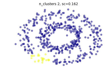 ../_images/704dc7c5b5e58488318edd69ad6aeca478633018e7590f46b6ace0f74b54bed3.png