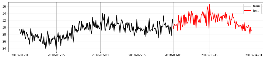 ../_images/7a054d81c0e2467611a7232420bd8d21fd87246b4b692e89d5636d4387834e67.png
