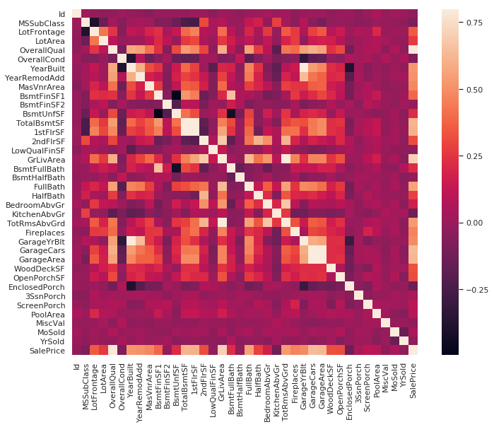 ../_images/8126b4b98a2d33bbf548f3cdad31e1b77895f8d97e0eac9ad59261e8c9f7d424.png