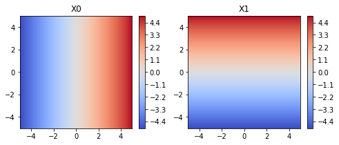 ../_images/8fd41fe4d8dfd4cfb39262de64de733320031f39c1d5b5dbdf5b1b84206d2802.png