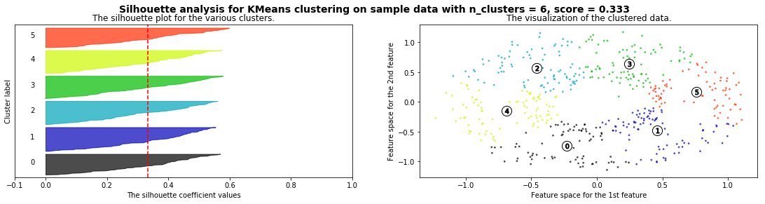 ../_images/9542ed3f15265e49614291f10fd4c15dc4ebe6ab7904a82183f3def6d5738054.png