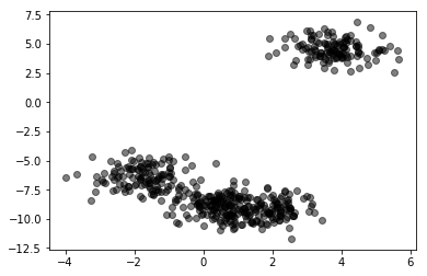 ../_images/9a8b95d7056768fb2dd32d0e480e317ca6b89e47c811be23a3c98e25f2683429.png