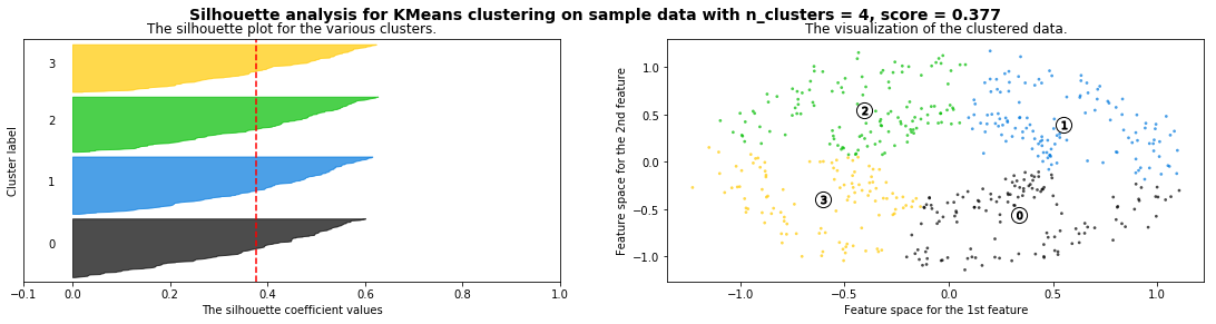 ../_images/b958aa2d1d83955652b56b87f22e08c66d3644e903cfc2bf45d4f4920cac2e50.png