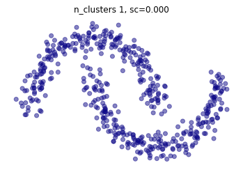 ../_images/bf6b8c31b2ad84c7cb10d768830ca05a94e24b0aa24965790901a69d90b798be.png