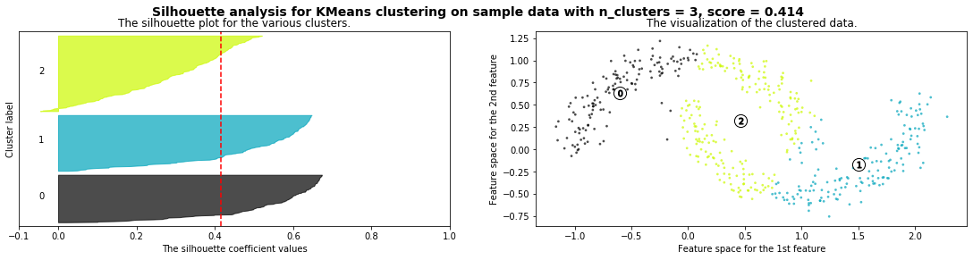 ../_images/c76d8a285ebe603e6fa063d98c771fe56ab1503958925772f01d38517a8e02a7.png