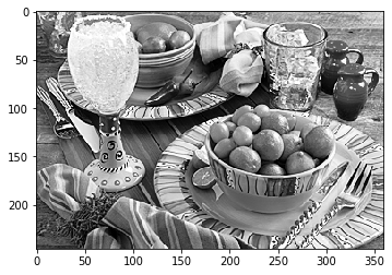 ../_images/c79960b3574b447da06e535a85832ba863004f6d70c7ff005fb4aaeded6687d8.png