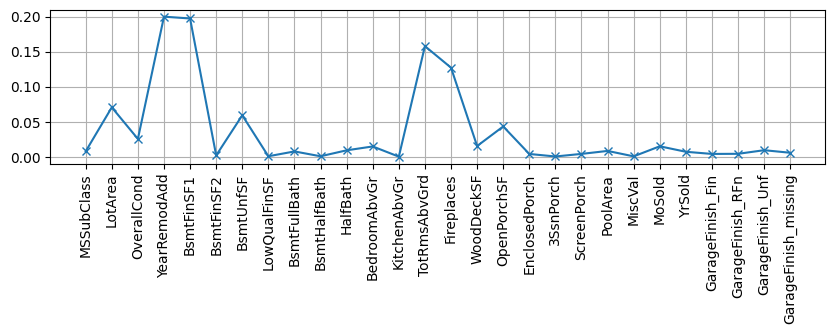../_images/cced5cd746f2c77f2eb8a085e9f8c9ef1ef2bb5875b1c345c4e9c194b9b76b5c.png