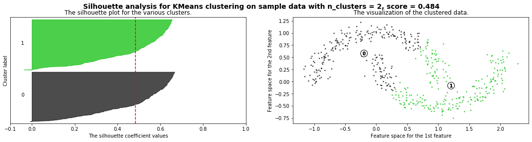 ../_images/f23c764286851cb3092b9dbe62975b103913f6b2fee8d8773b7361403d290bf7.png