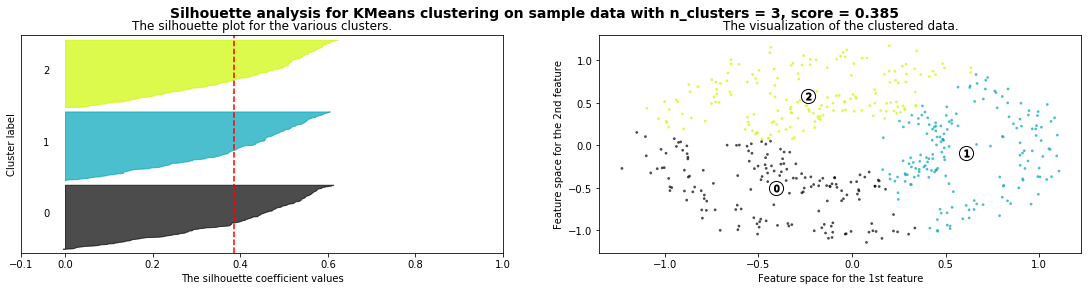 ../_images/f4b2af13e7c6e394907a6d42a1bd802f56710ecdc707d6997e918e2f25c22958.png